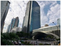 Ayala Corp