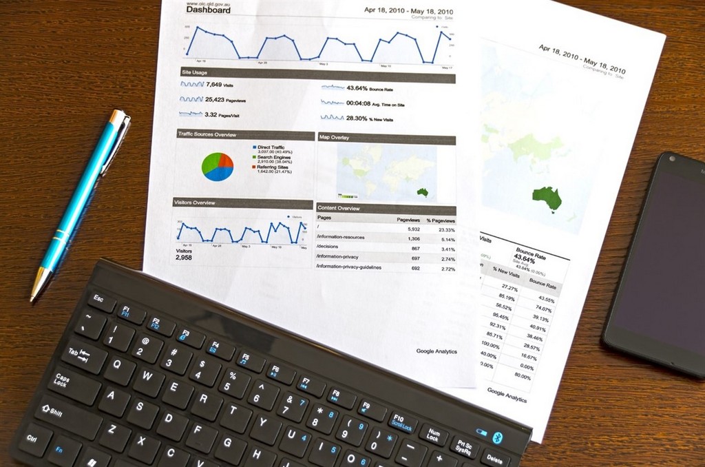 Analytics report 2