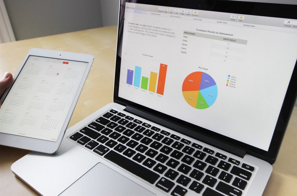 Analytics 2