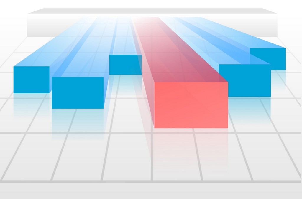 graph chart