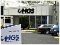 Hinduja Global Solutions