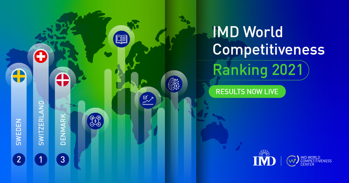 PH slips to lowest global competitiveness in 5 years