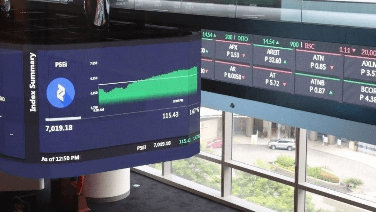 PSEi down 1.36% as Russia-Ukraine crisis continues