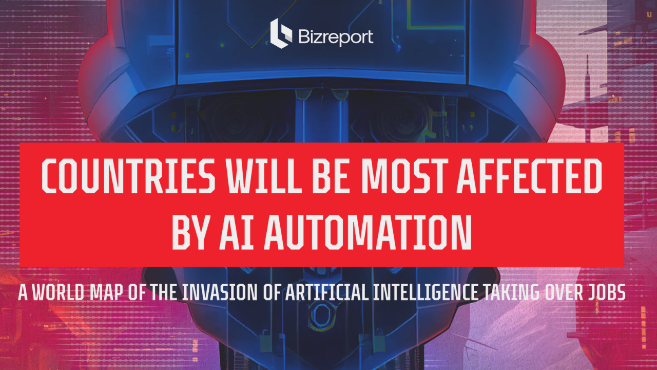 global workforce vulnerable to automation