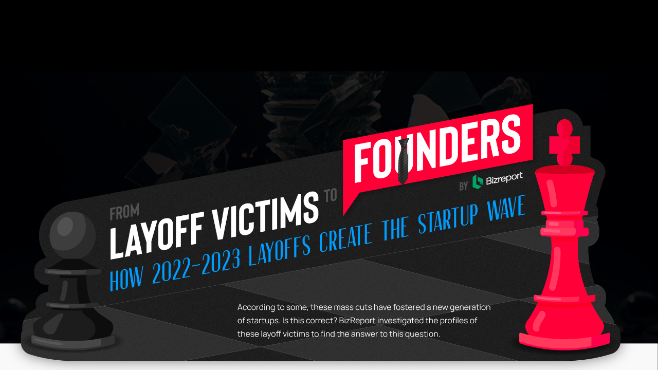 tech layoffs spur startup wave