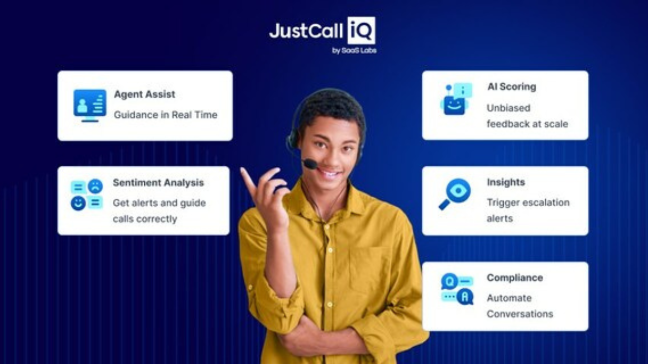 JustCall unveils AI-driven platform JustCall iQ
