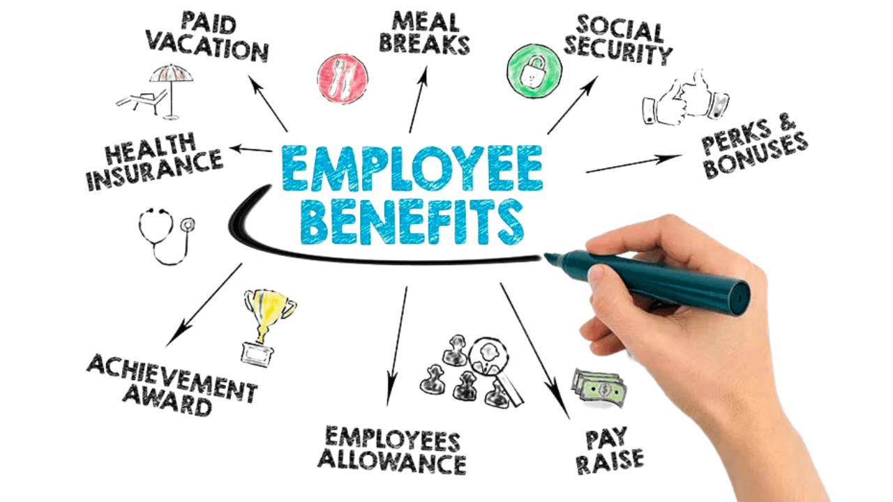 Employee benefits gain priority in US