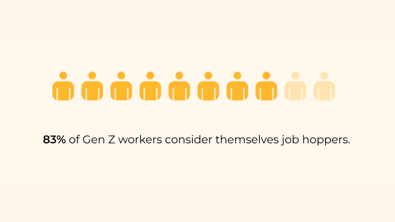 Gen Z job hoppers