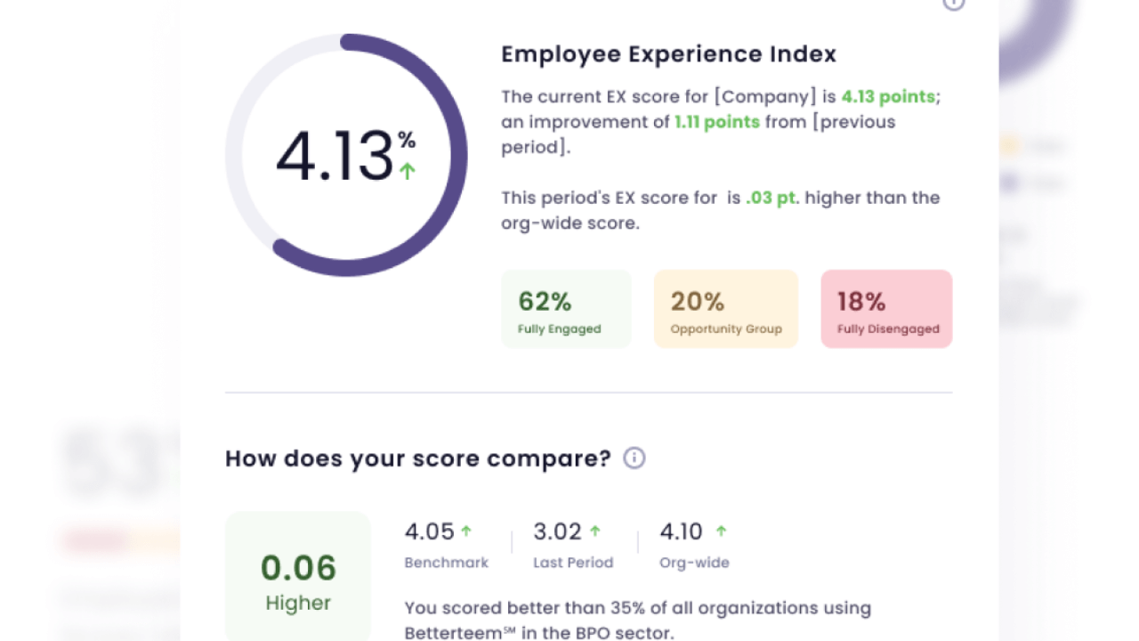 Betterteem AI predicts employee resignations