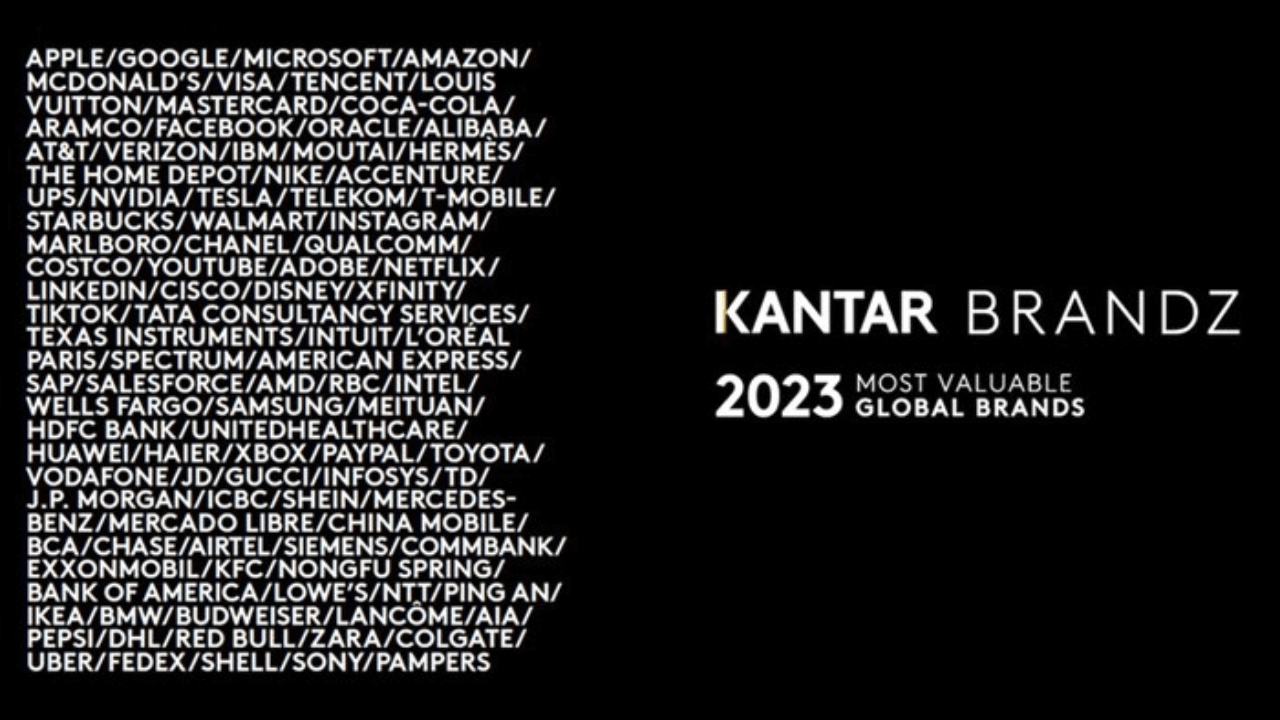 Outsourcing leaders join Kantar list