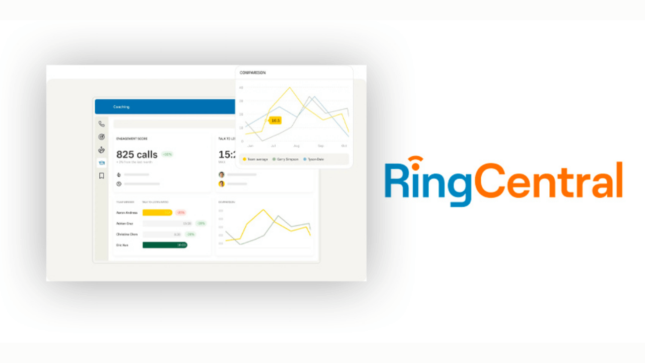 RingCX