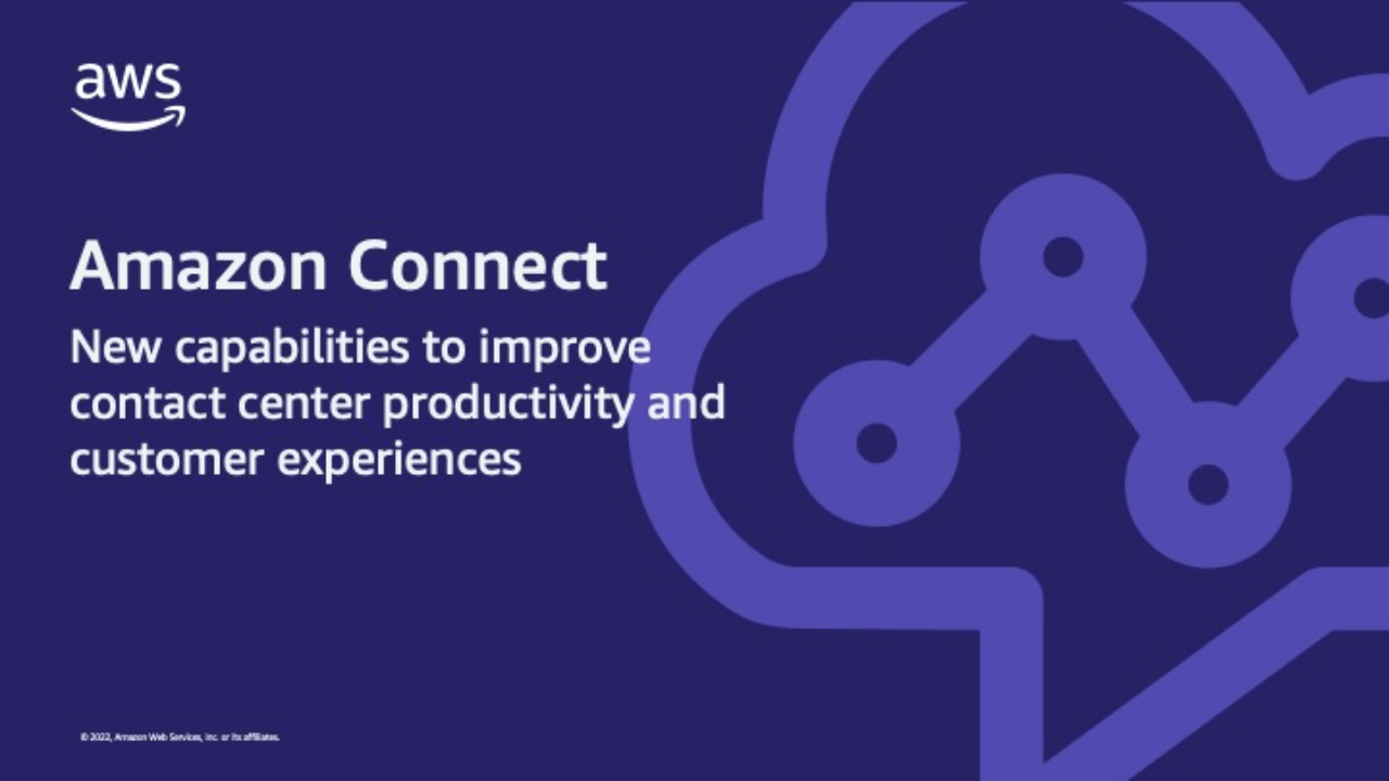 AWS launches new AI features