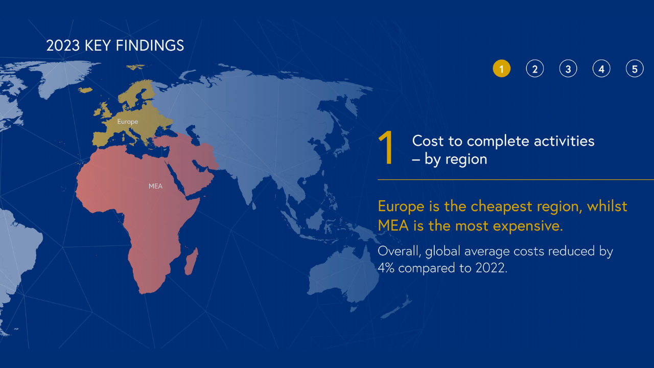 Europe entity management