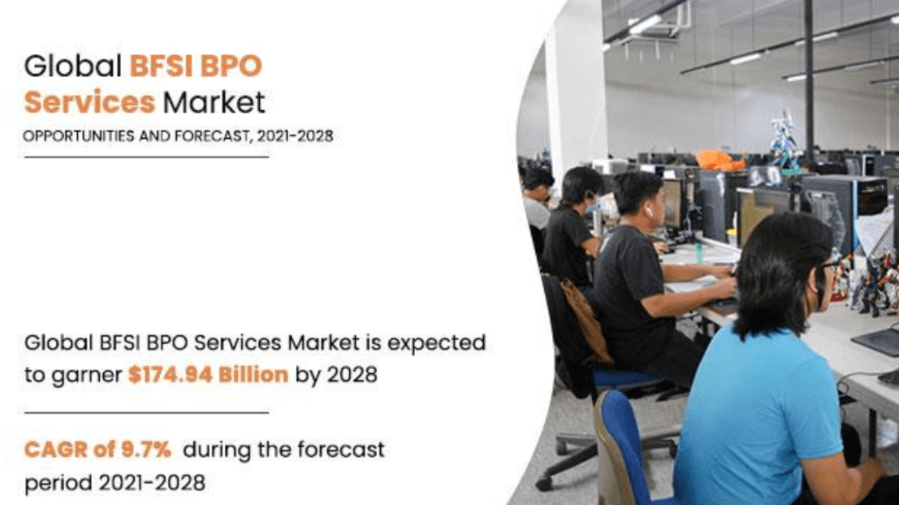 BFSI BPO market 2028