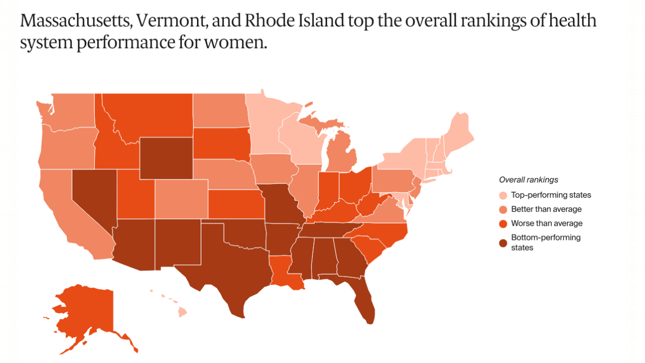 american-women-2024-health-scorecard