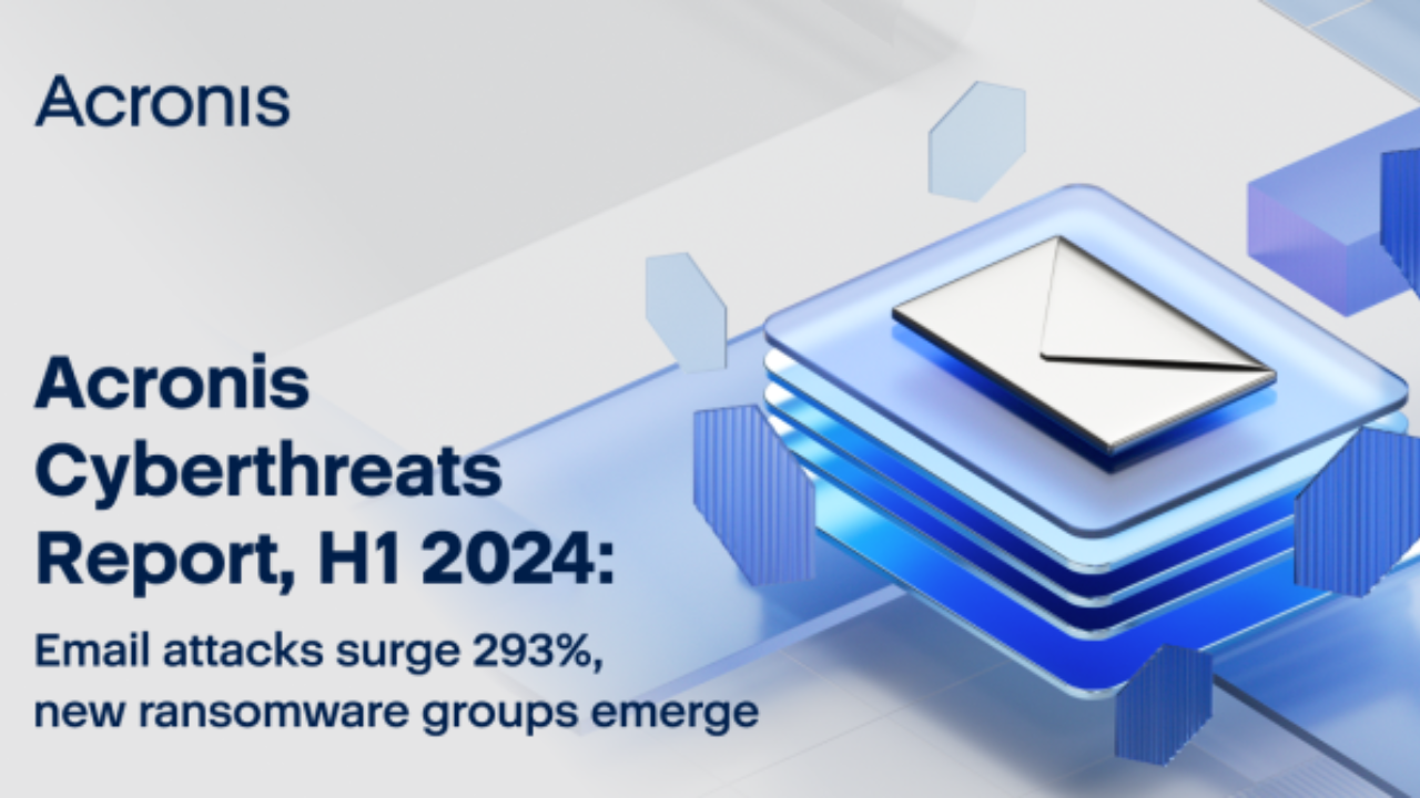 email-attacks-surge-acronis