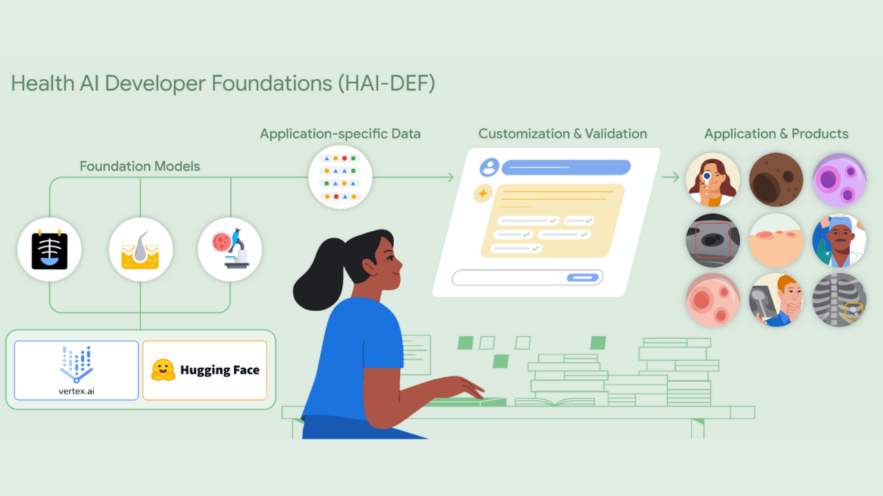 google-launches-ai-models