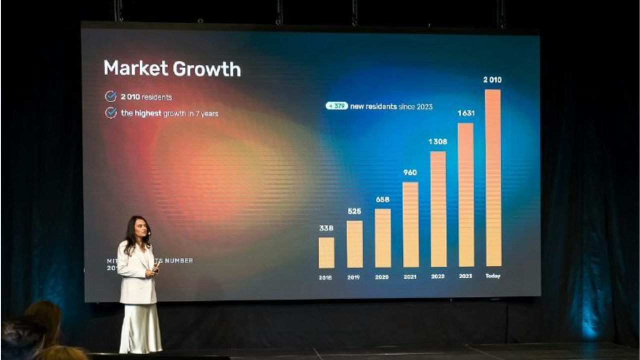 moldova-it-fastest-growing-tech-hub