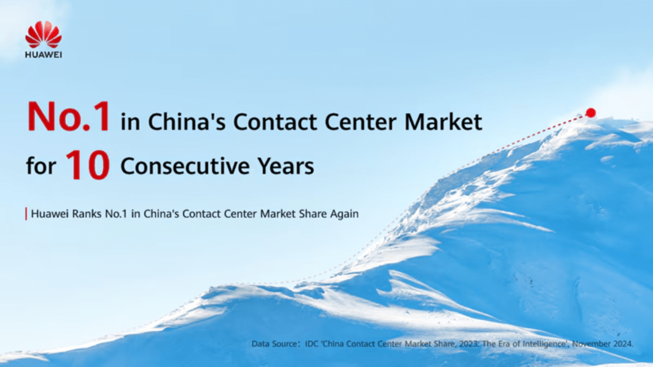 huawei-contact-center-software-market