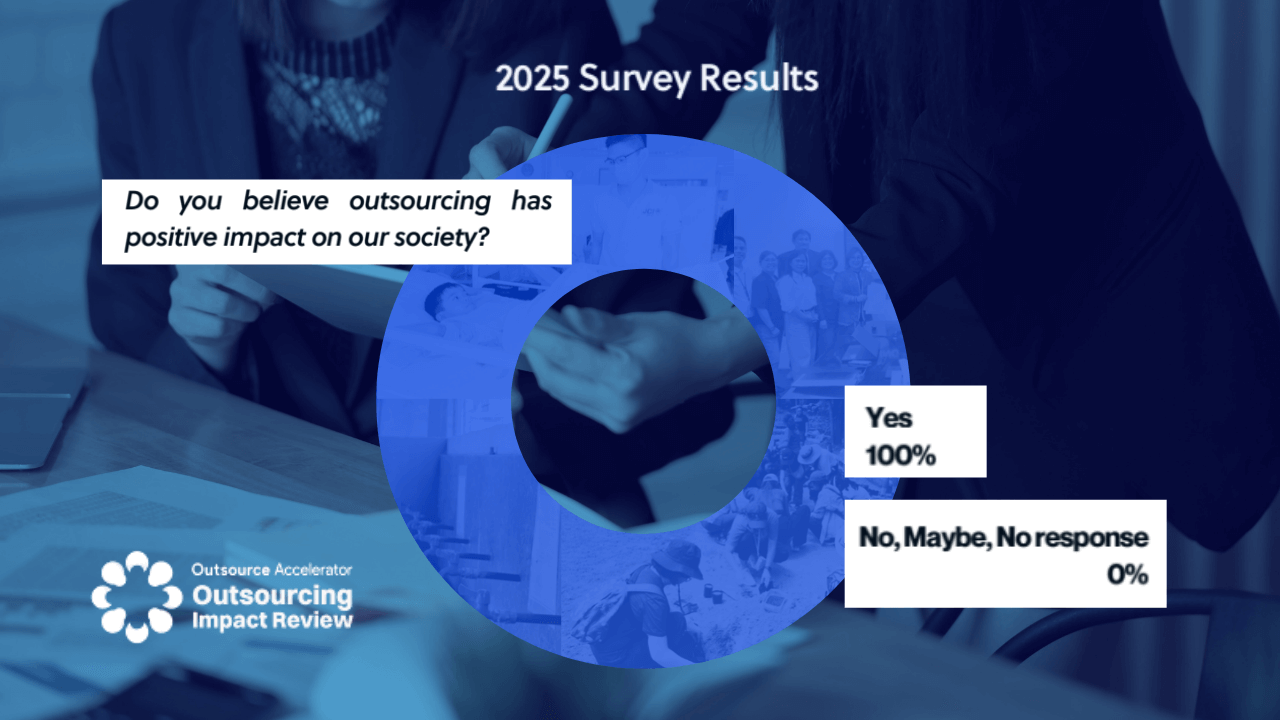 Global insights find outsourcing a force for good: OIR 2025